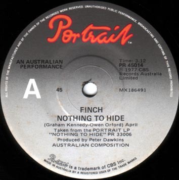 FINCH - Nothing to Hide / Foolin' cover 
