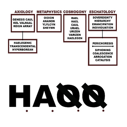 LITURGY - H.A.Q.Q. cover 