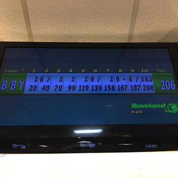 SLOTH - New Ball + New Shoes = New High Score​!​!​!​! cover 