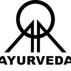 AYURVEDA Ayurveda album cover