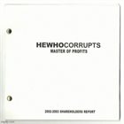 HEWHOCORRUPTS Master Of Profits album cover