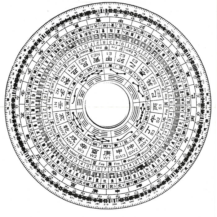 CONSULAR - Demo 2005 cover 