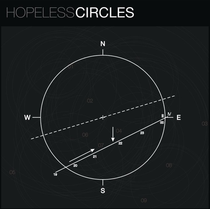 HOPELESS - Circles cover 