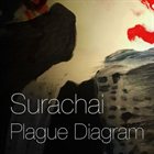 SURACHAI Plague Diagram album cover